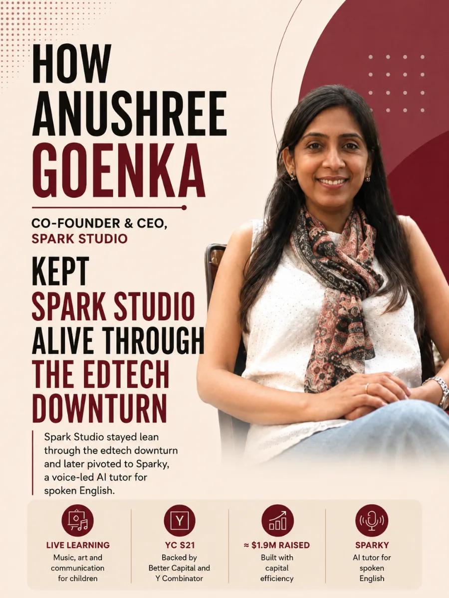 Anushree Goenka, the Spark Studio founder story