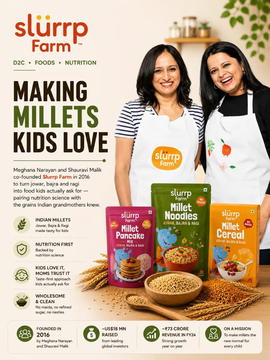 A Rhodes Scholar and a Cambridge economist walked away from elite careers to convince Indian parents that millets could be cool