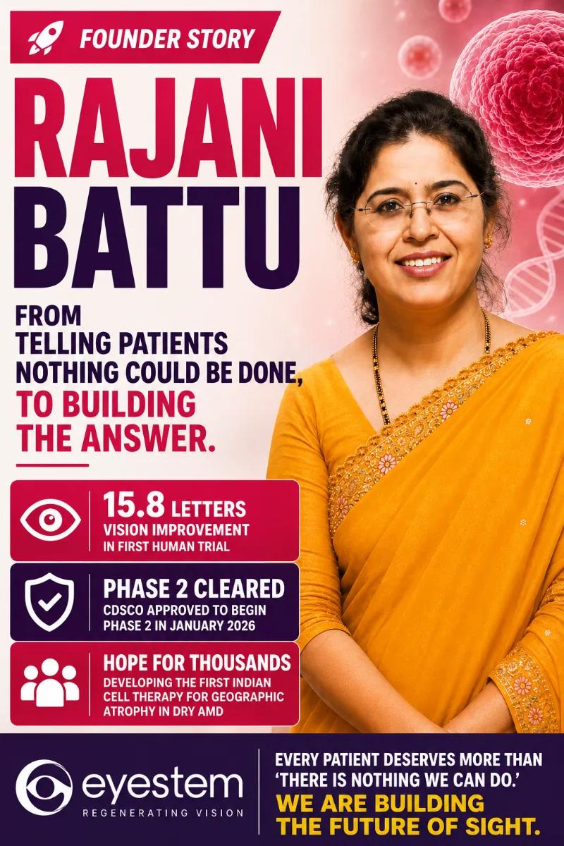 Rajani Battu spent two decades telling patients nothing could be done, then co-founded Eyestem to change the answer