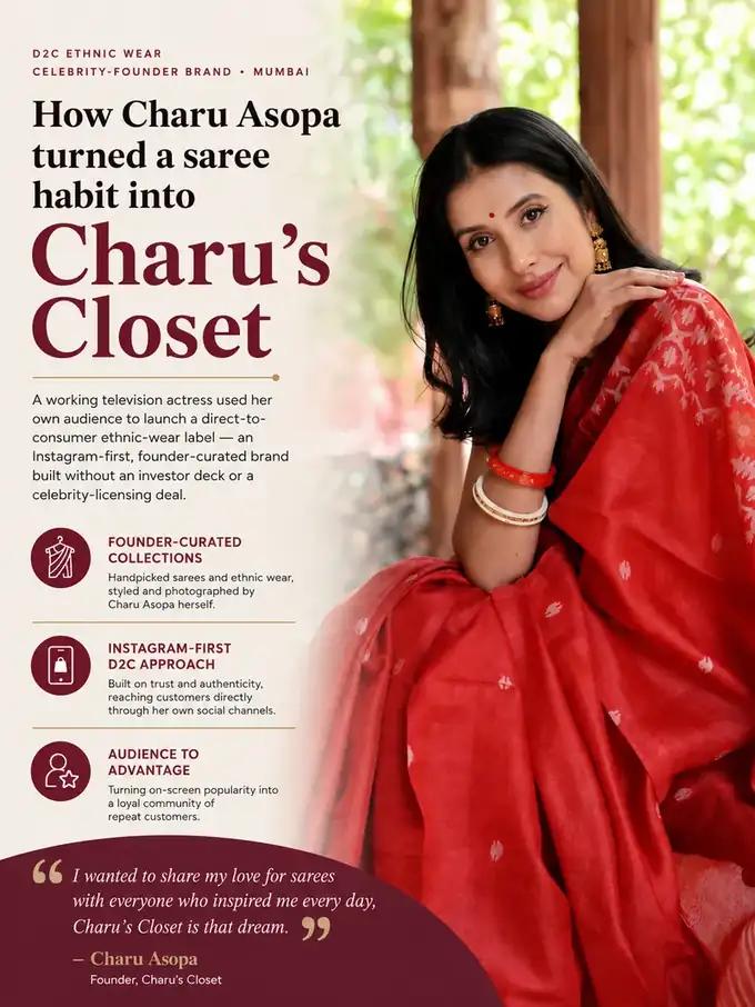 How Charu Asopa turned a saree habit into Charu’s Closet