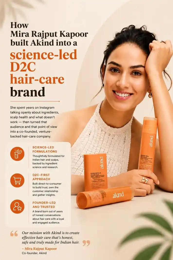 How Mira Rajput Kapoor built Akind into a science-led D2C hair-care brand