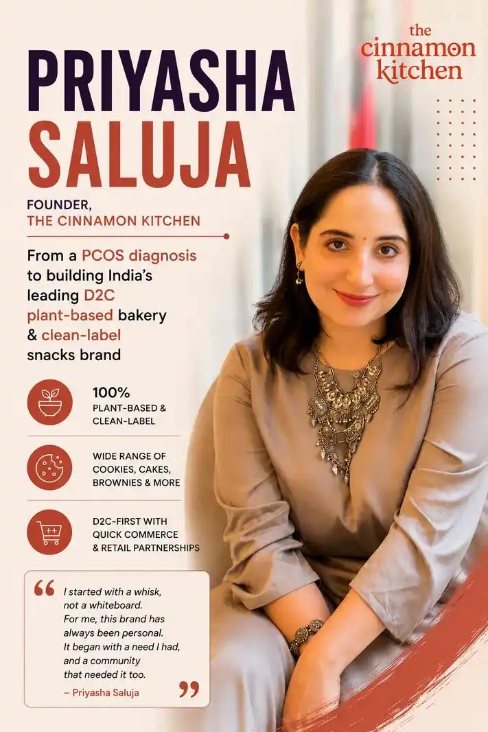 How Priyasha Saluja built The Cinnamon Kitchen from ₹50,000 and a PCOS diagnosis