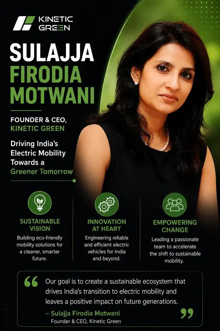 How Sulajja Firodia Motwani built Kinetic Green, an EV company for India’s last mile