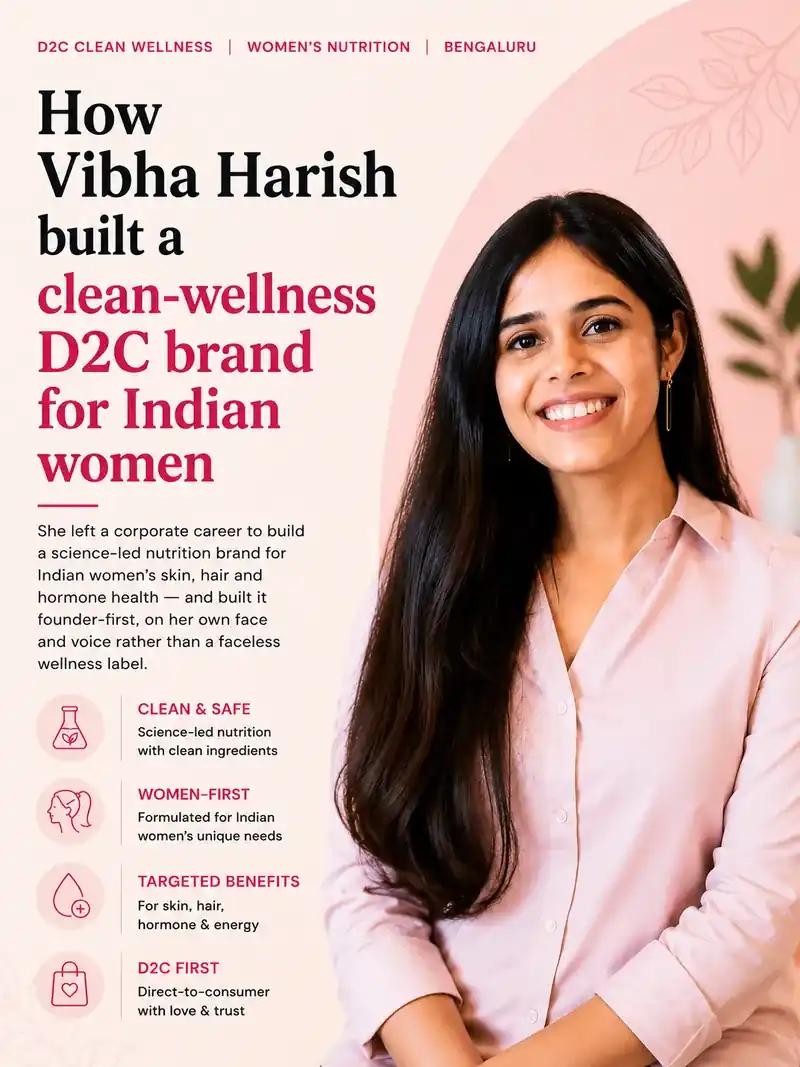 How Vibha Harish built Cosmix into a clean-wellness D2C brand for Indian women