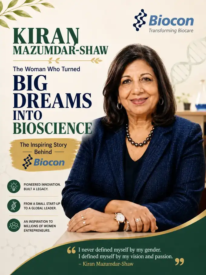 Kiran Mazumdar-Shaw built Biocon when no Indian bank wanted to lend to a 25-year-old woman